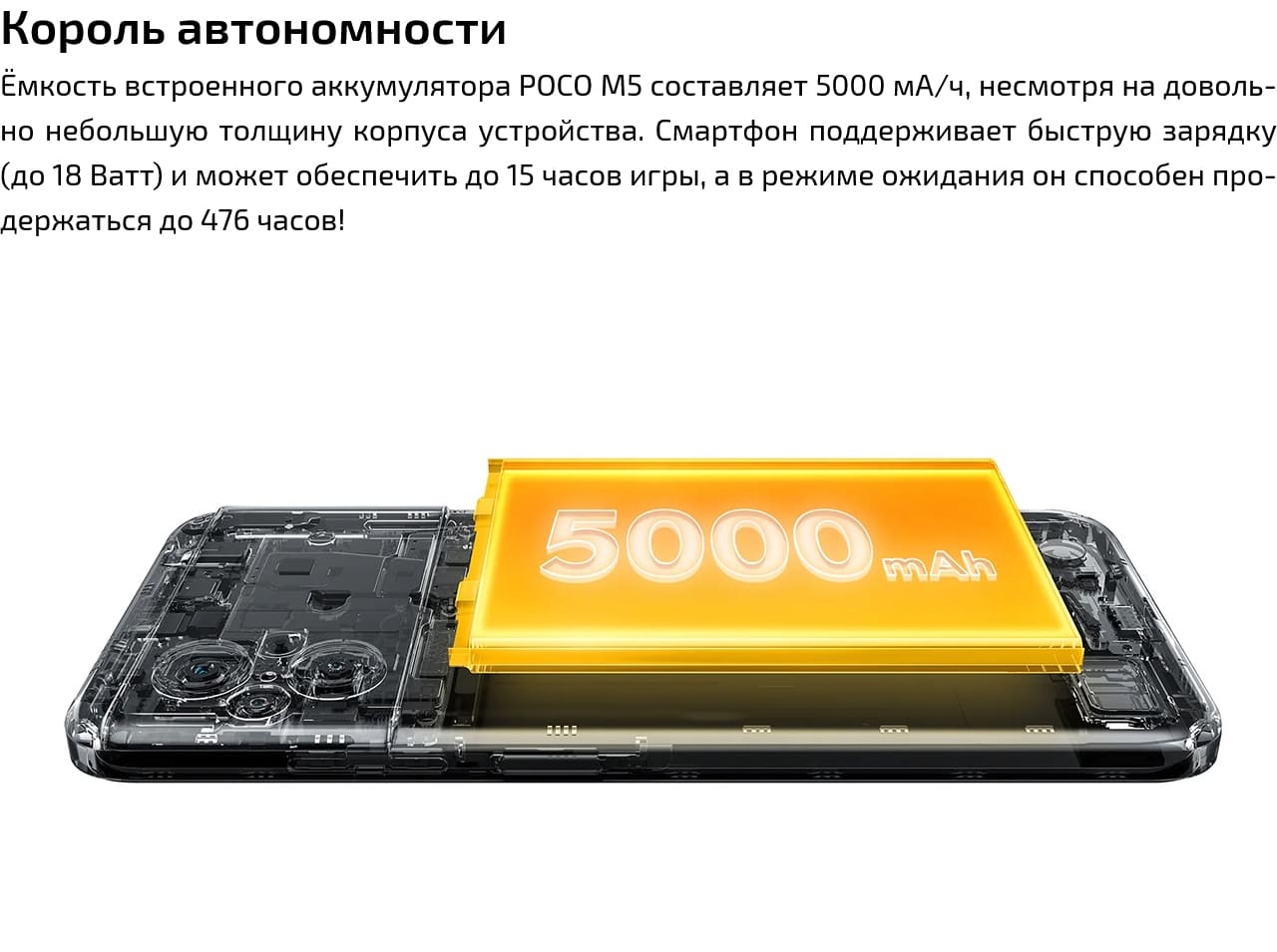 Xiaomi POCO M5 купить в hi-store